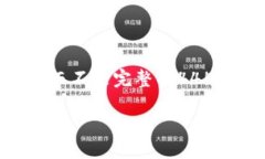 请注意：由于篇幅限制，我将提供一个概述和框
