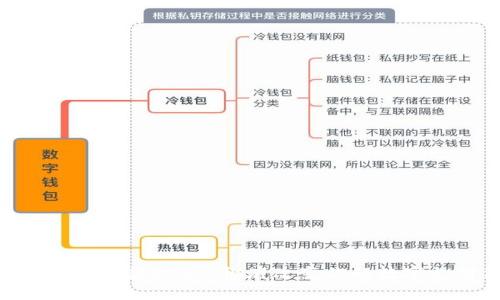 : 小狐钱包收款UTSD：彻底改变你的数字支付体验