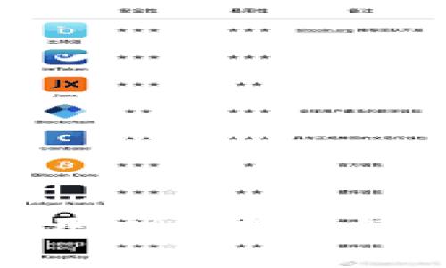 假的小狐钱包能正常使用吗？揭秘使用风险与真伪鉴别指南