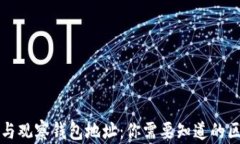 tp冷钱包与观察钱包地址：你需要知道的区别与联