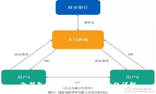 冷钱包：收款功能及其安全性详解
