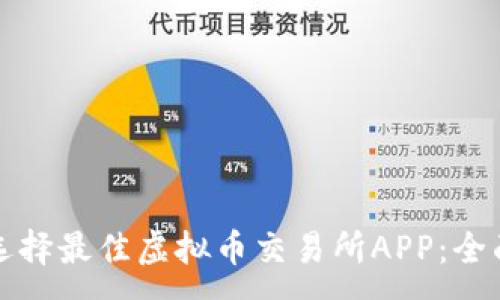 :
如何选择最佳虚拟币交易所APP：全面指南