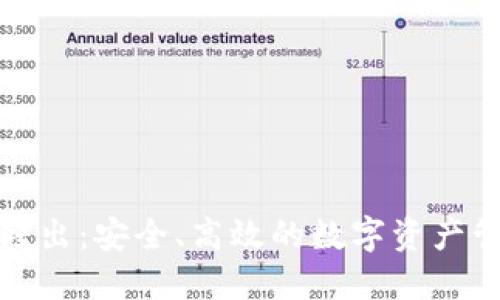 冷钱包转出：安全、高效的数字资产管理技巧