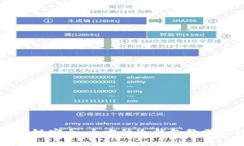 掌握区块链安全：全方位冷钱包教学视频指南