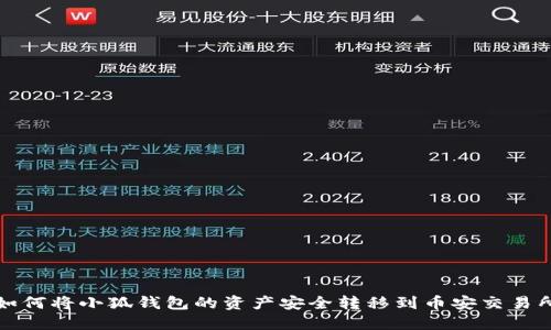 如何将小狐钱包的资产安全转移到币安交易所