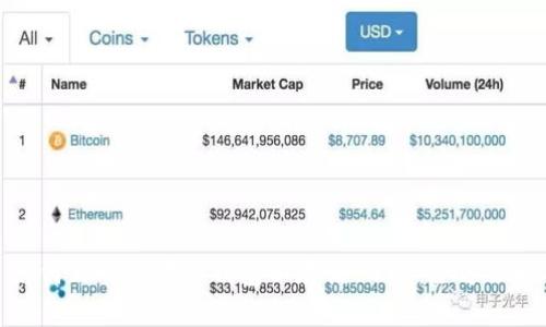 : 如何正确设置冷钱包以存储USDT：全方位指南