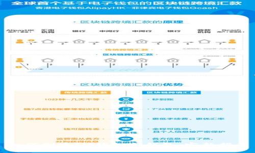 如何创建IM钱包冷钱包：完整指南