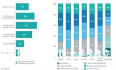 中本聪小狐钱包领取教程：一步步教你轻松获取